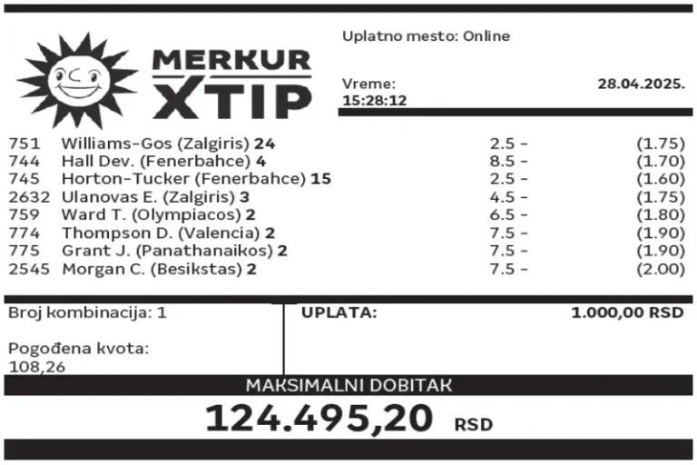 Dobitni tiket, Dobitni tiketi, Super tiket, Najbolje kvote, MerkurXtip