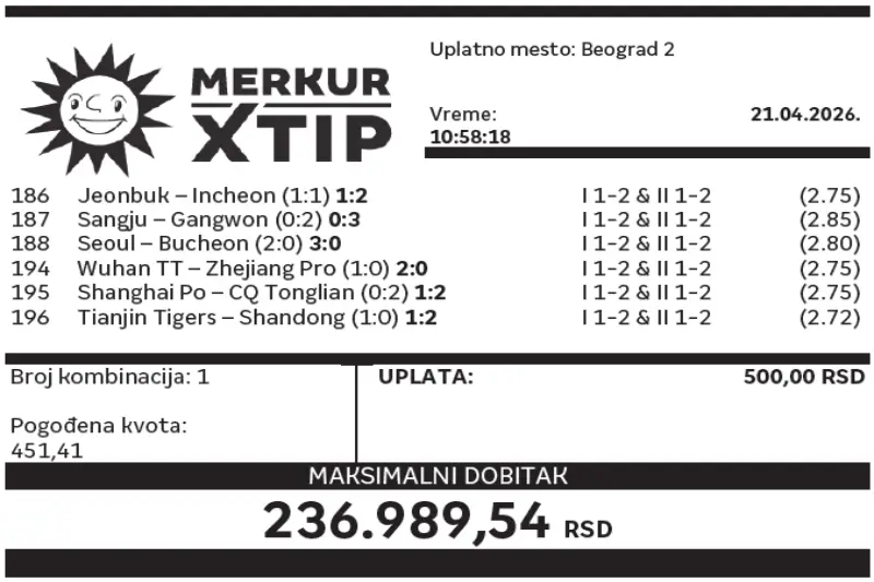 Dobitni tiket, Dobitni tiketi, Super tiket, Najbolje kvote, MerkurXtip