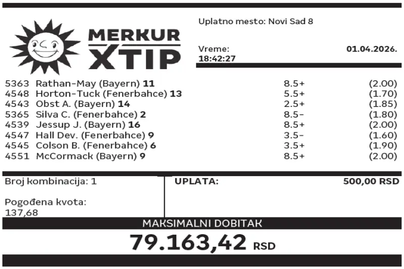 Dobitni tiket, Dobitni tiketi, Supertiket, Najbolje kvote, MerkurXtip