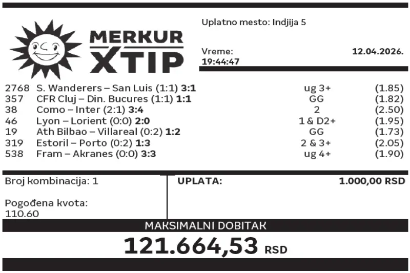 Dobitni tiket, Dobitni tiketi, Super tiket, Najbolje kvote, MerkurXtip