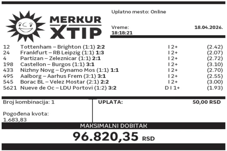 Dobitni tiket, Dobitni tiketi, Super tiket, Najbolje kvote, MerkurXtip