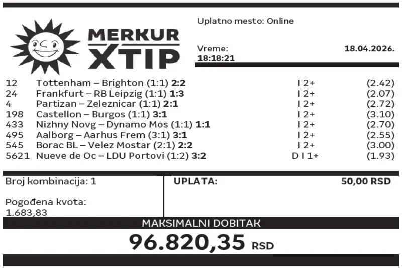 Dobitni tiket, Dobitni tiketi, Super tiket, Najbolje kvote, MerkurXtip