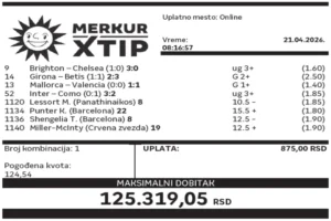 Dobitni tiket, Dobitni tiketi, Super tiket, Najbolje kvote, MerkurXtip