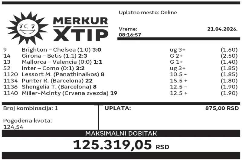 Dobitni tiket, Dobitni tiketi, Super tiket, Najbolje kvote, MerkurXtip