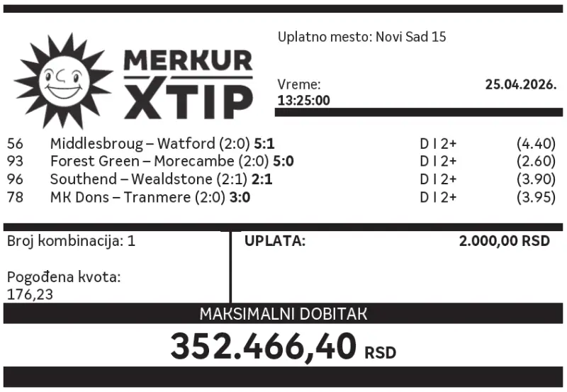 Dobitni tiketi, Dobitni tiket, Super tiket, Najbolje kvote, MerkurXtip
