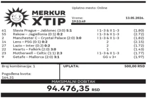 Dobitni tiket, Dobitni tiketi, Super tiket, Najbolje kvote, MerkurXtip