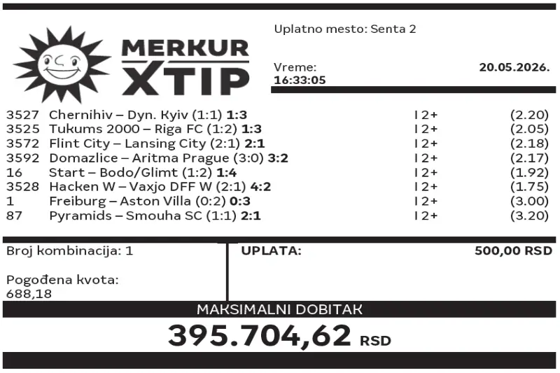Dobitni tiket, Dobitni tiketi, Super tiket, Najbolje kvote, MerkurXtip