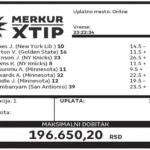 Dobitni tiket, Dobitni tiketi, Super tiket, Najbolje kvote, MerkurXtip