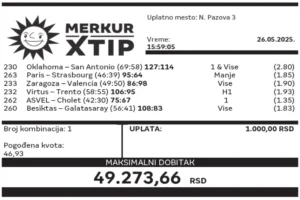 Dobitni tiket, Dobitni tiketi, Super tiket, Najbolje kvote, MerkurXtip