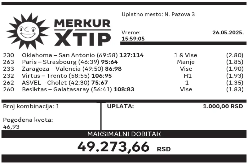 Dobitni tiket, Dobitni tiketi, Super tiket, Najbolje kvote, MerkurXtip