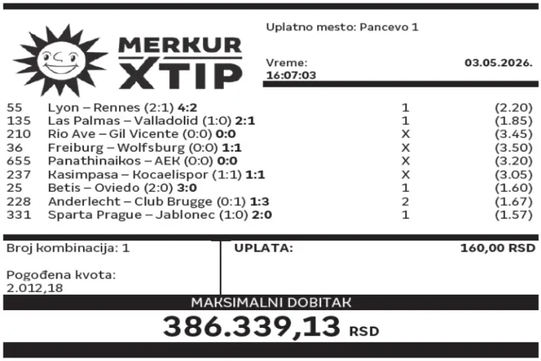 Dobitni tiket, Dobitni tiketi, Super tiket, Najbolje kvote, MerkurXtip