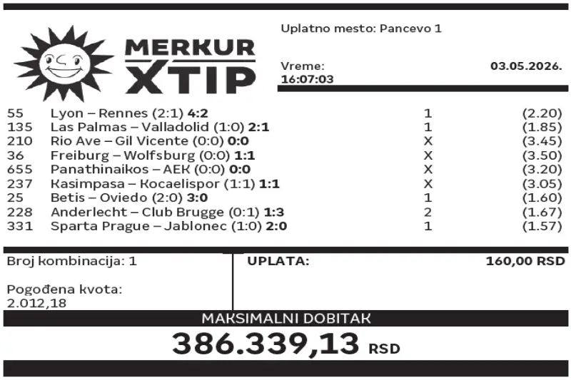 Dobitni tiket, Dobitni tiketi, Super tiket, Najbolje kvote, MerkurXtip