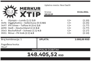 Dobitni tiket, Dobitni tiketi, Super tiket, Najbolje kvote, MerkurXtip