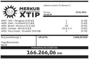 Dobitni tiket, Dobitni tiketi, Super tiket, Najbolje kvote, MerkurXtip