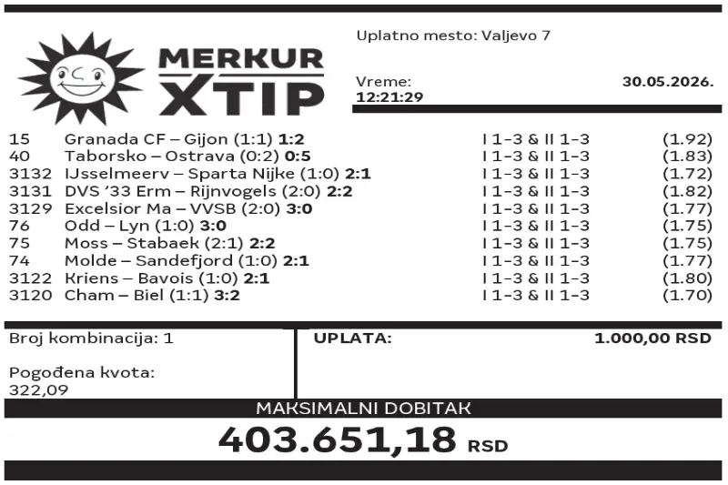Dobitni tiket, Dobitni tiketi, Super tiket, Najbolje kvote, MerkurXtip