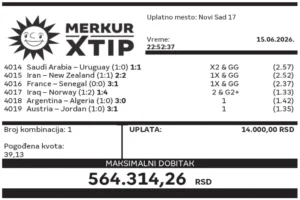 Dobitni tiket, Dobitni tiketi, Super tiket, Najbolje kvote, MerkurXtip