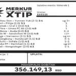 Dobitni tiket, Dobitni tiketi, Super tiket, Najbolje kvote, MerkurXtip
