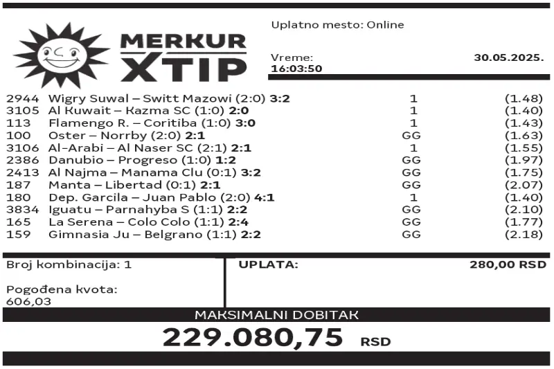 Dobitni tiket, Dobitni tiketi, Super tiket, Najbolje kvote, MerkurXtip