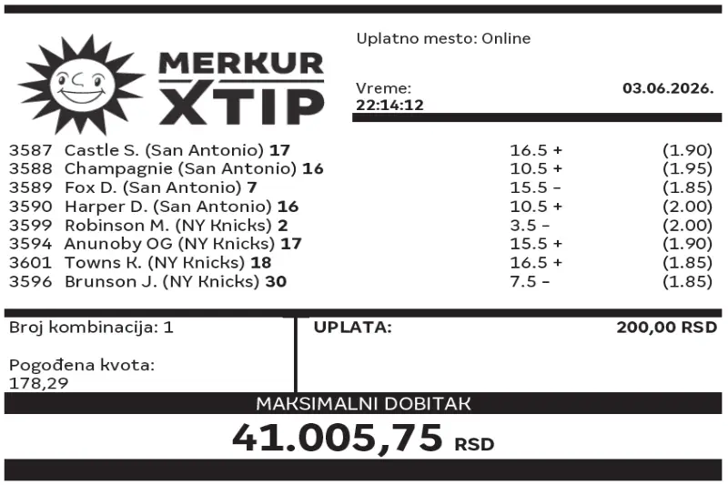 Dobitni tiket, Dobitni tiketi, Super tiket, Najbolje kvote, MerkurXtip