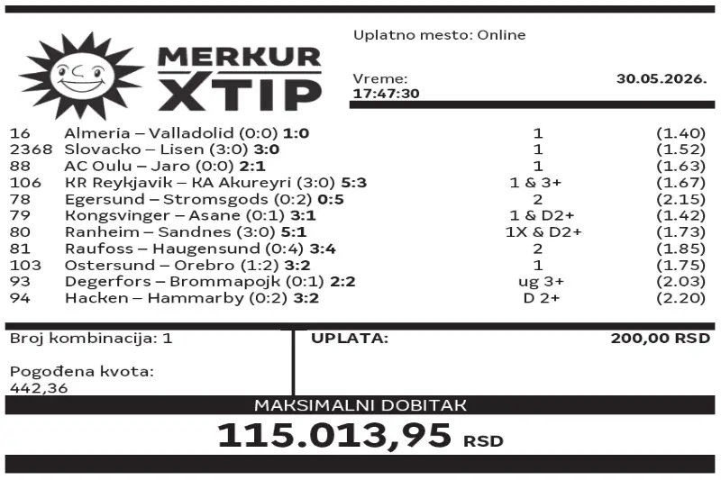 Dobitni tiket, Dobitni tiketi, Super tiket, Najbolje kvote, MerkurXtip